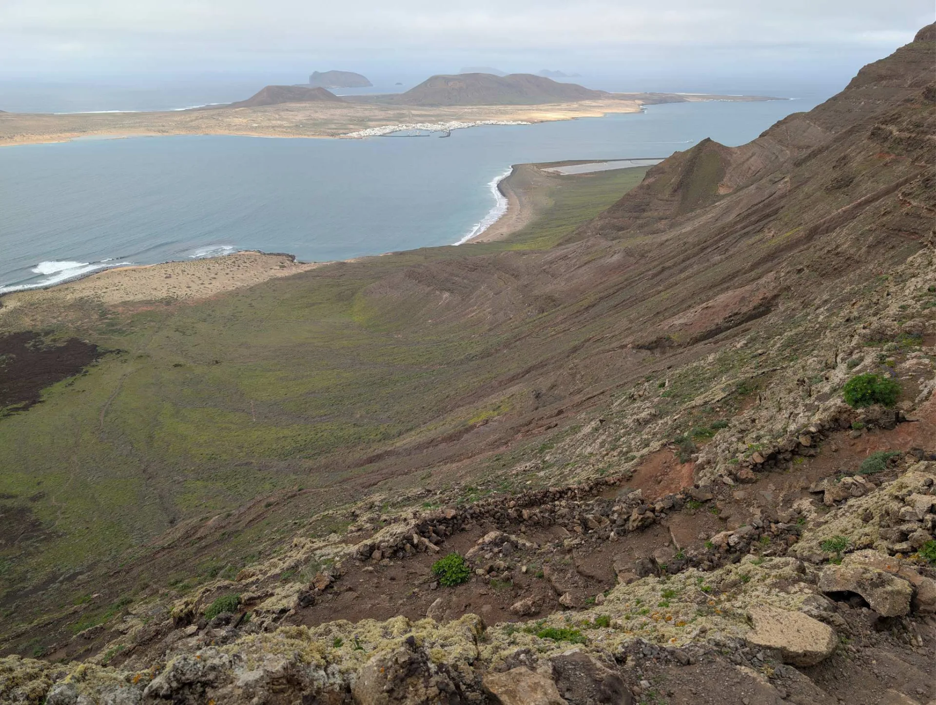 Vom Risco de Famara hinab auf den langen Strand und La Graciosa.